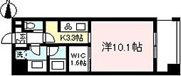 ロイヤルパーク多摩川2番館 521