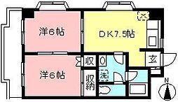 第2ヴィガードエル