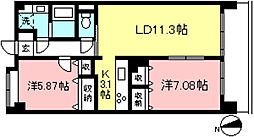 ロイヤルパーク多摩川