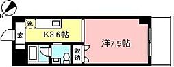 モンテヴェルデＮ−1