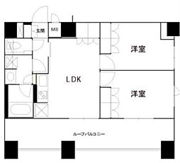 ルーブル方南町弐番館