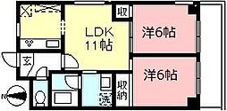 ラークヒルズ
