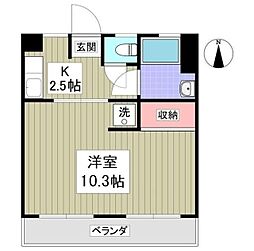 稲荷マンション