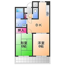 岸和田市下松町２丁目
