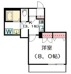 Ｓｈｉｒａｚ 101