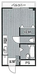 ネオハイツ西荻窪