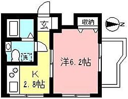 リヴェール永山