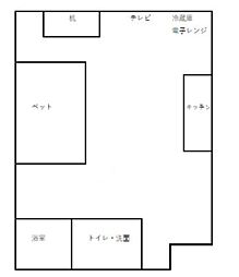曙町マンション