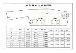 仙台市太白区長町３丁目