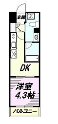 リヴシティ八王子