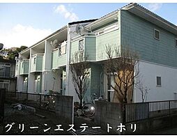 グリーンエステートホリ