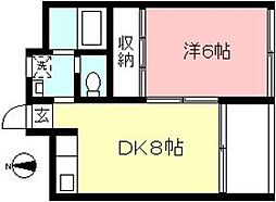 大和フラット 204