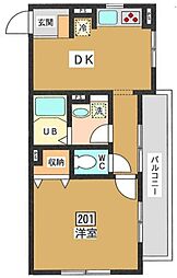 パルコンアーバン梅里