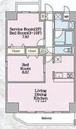 プレド・ラガール