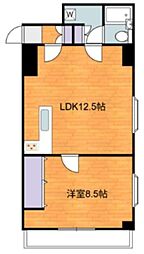 駒込大河原ビル