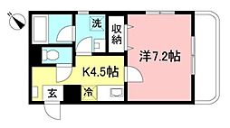グランドエミール