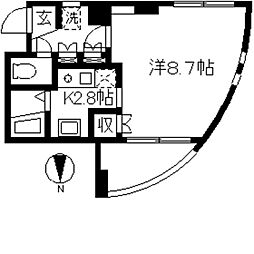 フルール府中 302