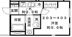 ＳＴＲＩＰＥＳ東大井