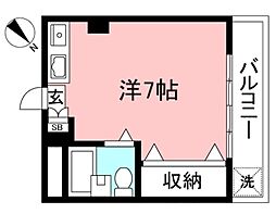 グリーンファミーユ