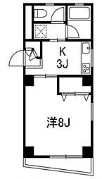 ステーションサイド京王八王子