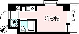 コートコア