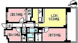 ロイヤルパーク多摩川