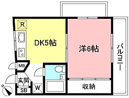 府中オリエントプラザ 201