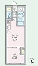 エルファーロ国分寺