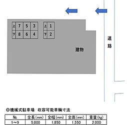 大田区池上３丁目
