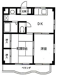 ティーズフラット