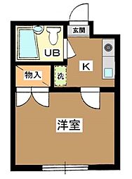 インペリオ田園調布