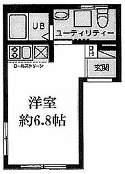 グロー・フォワード浅草