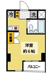 グランマーレ早稲田