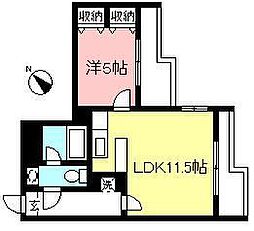 サンフォレスト