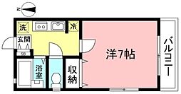 ベロフレジデンス 201