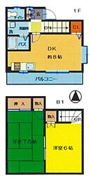 リバーサイド