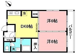 ジュネス・Ｋ 201