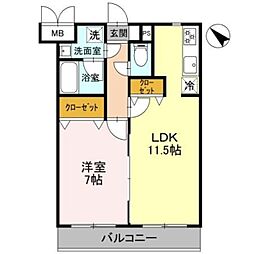 リラッサーレ I