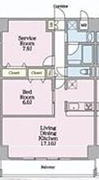 プレド・ラガール