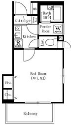 コアロート西早稲田