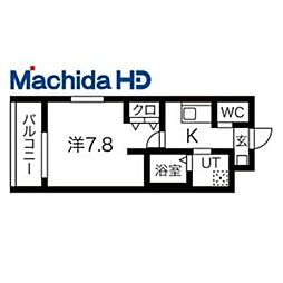 エヌエムキャトフヴァンドゥーズ