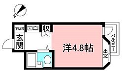 パークアベニュー国分寺 406