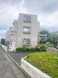 キッツビュール