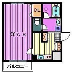 ブレイン リズィエール