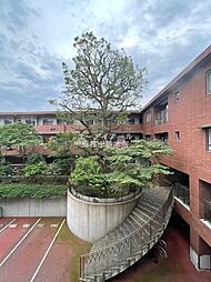 目黒区目黒４丁目