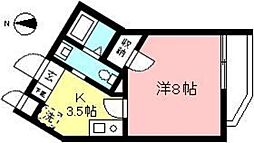 ＦＬＡＴＳ70 403