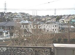コーポラス城田