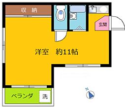 サンハイツ祐天寺駅前