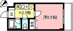 メイフェアフラット