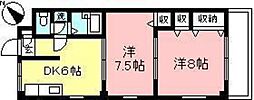 ガーデンヒル向ヶ丘